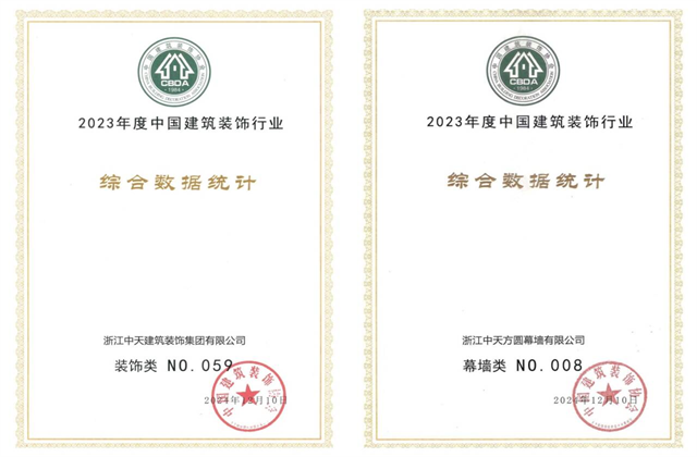 快盈lll装饰集团位列2023年度中国建筑装饰企业百强59位、幕墙百强第8位